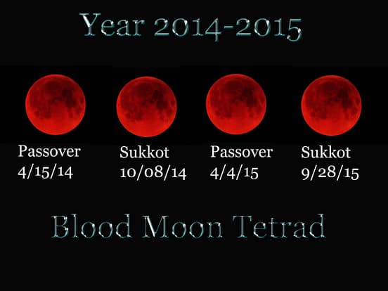 Blood Moons